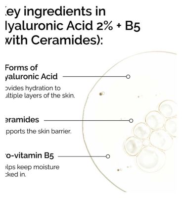 The Ordinary Hydration Bundle (4)