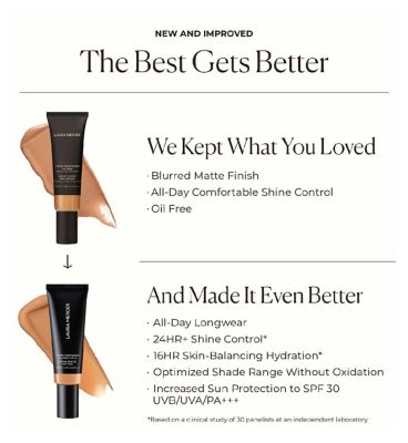 Laura Mercier Mini Tinted Moisturizer Blurred Matte Oil Free SPF 30 (6)