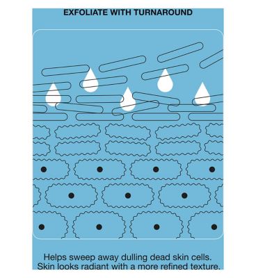 Clinique Turnaround Overnight Revitalising Moisturiser 50ml (7)