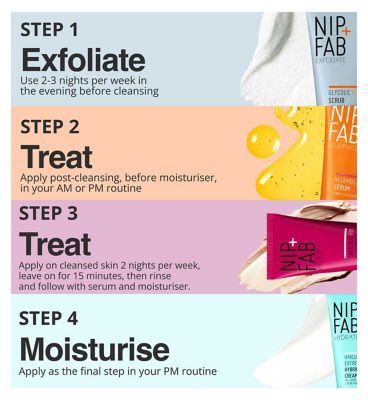 Nip+Fab The Fab Four Deluxe Set (2)