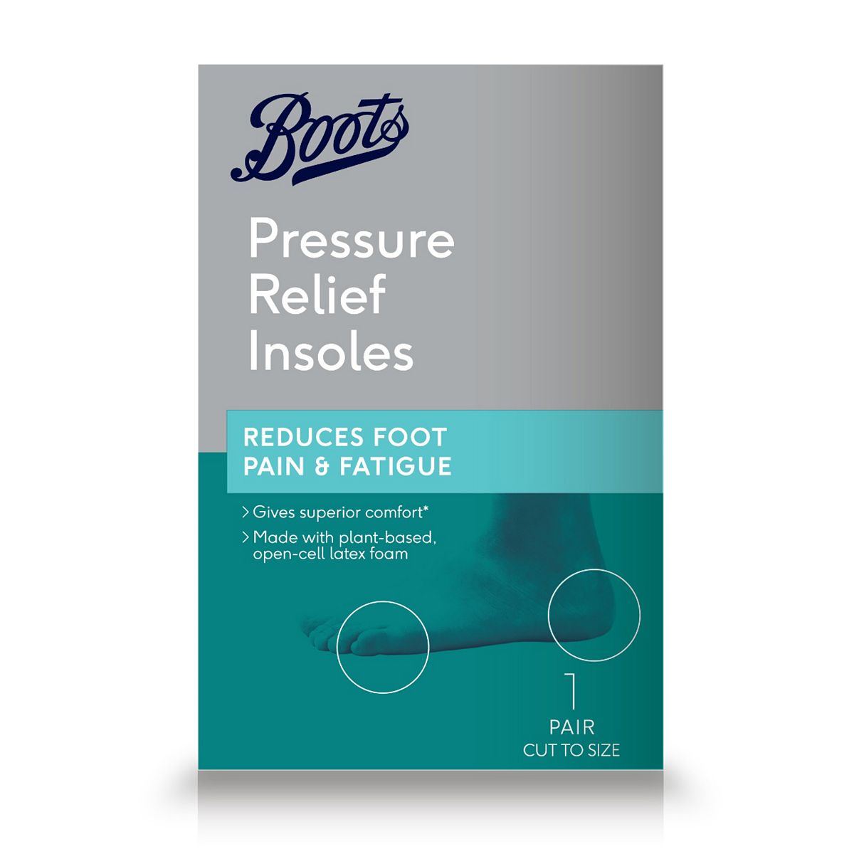   Healthcare   Pressure Relief Insoles Pair