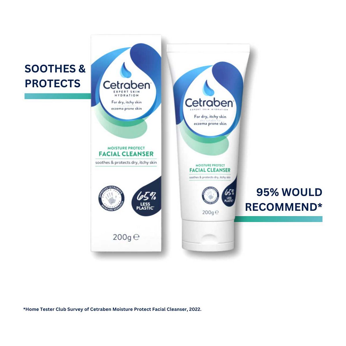 Cetraben Moisture Protect Facial Cleanser 200g
