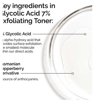 The Mini Icons Limited Edition Skincare Gift Set featuring Glycolic Acid (7)