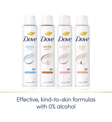 Dove Women Antiperspirant Vanilla 200ml (5)