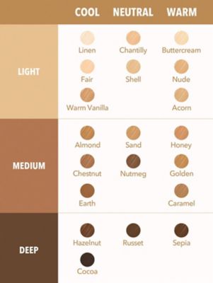 SHEGLAM Like Magic 12HR Full Coverage Concealer (4)