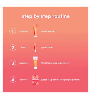 The Breakout Hack Spot Cream 30Ml (7)