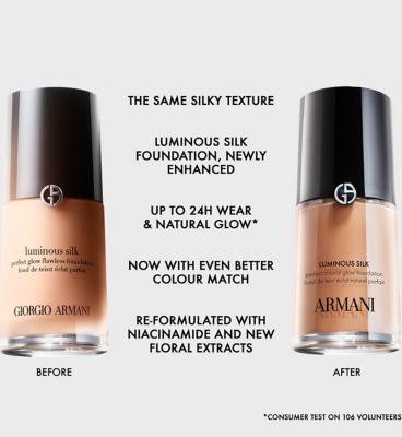 Giorgio Armani Luminous Silk Foundation 18ml (14)