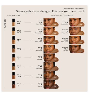 Giorgio Armani Luminous Silk Foundation 18ml (16)