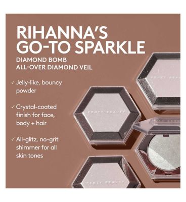 Fenty Beauty Diamond Bomb All-Over Diamond Veil - How Many Carats 2.8g (6)