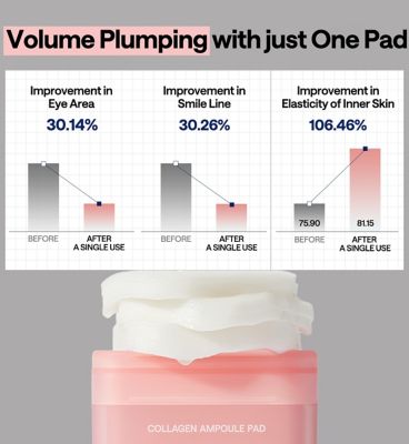 Mediheal Collagen Ampoule Pad (100 Pads) (10)
