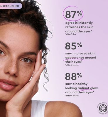 OLAY Super Eyes Daily Eye Serum for Dark Circles And Puffy Eyes 13.5ml Super Depuff Eye Roller (4)