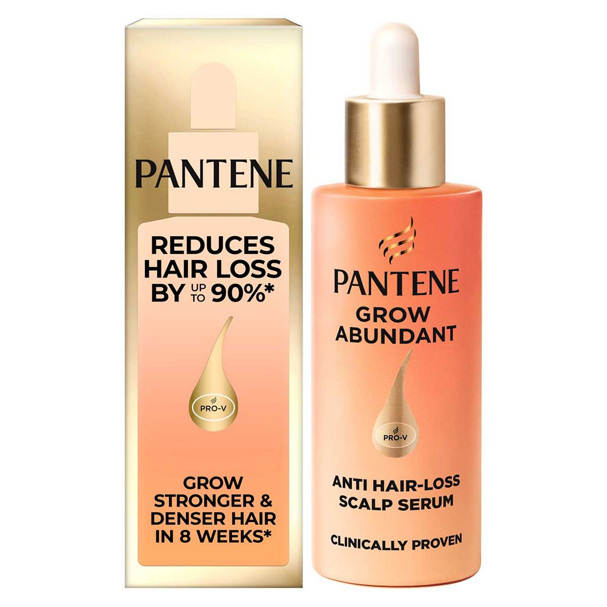 Pantene Grow Abundant Anti-Hair Loss Scalp Serum 60Ml