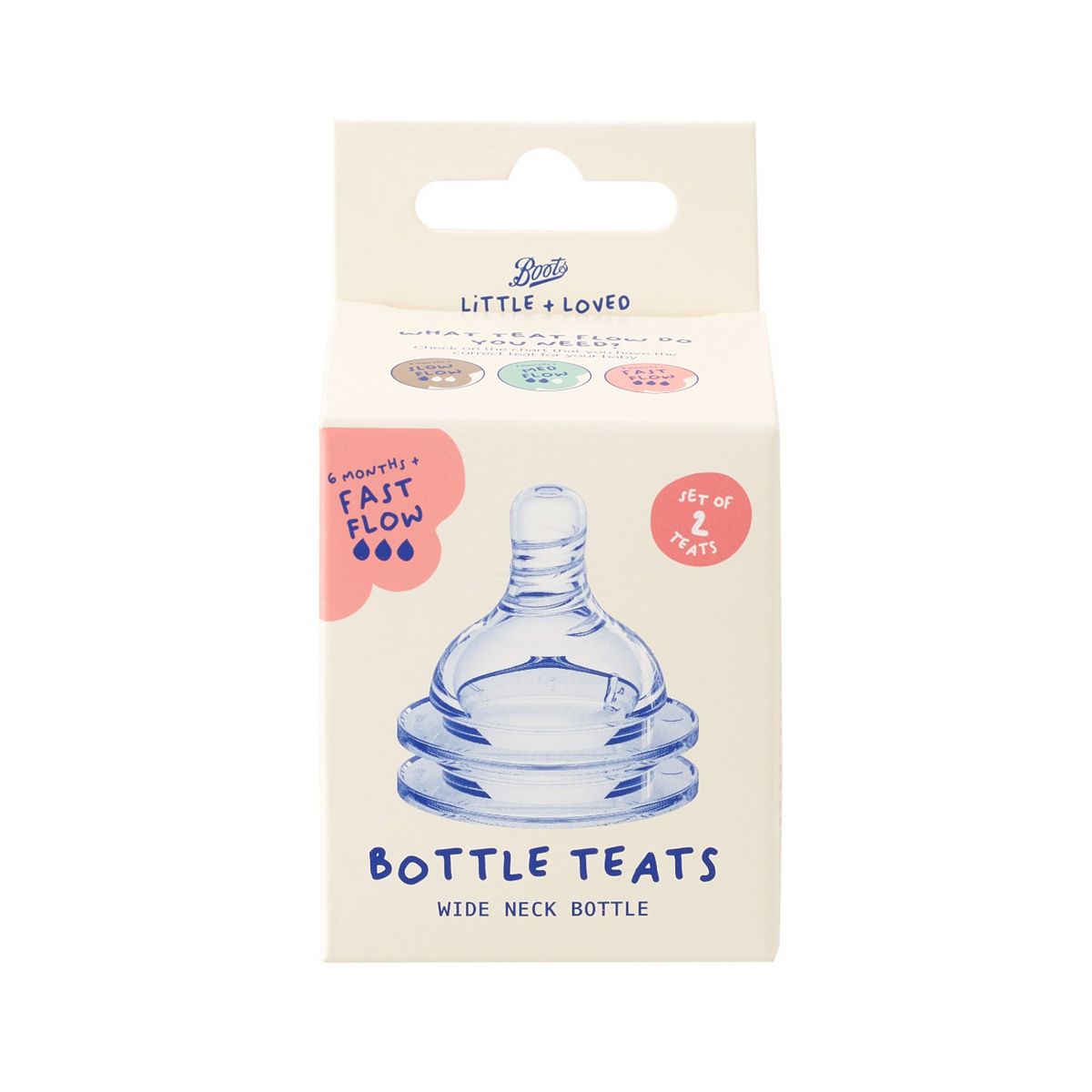   Little + Loved Baby Fast Flow Wide Neck Teats 2S