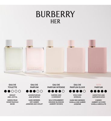 Burberry Her Parfum For Women 50ml (11)