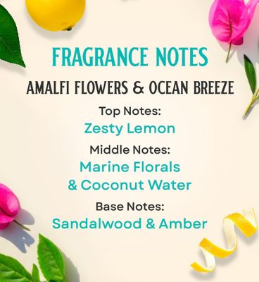 Impulse Capri Charm Hair & Body Mist Italian Edit Collection 100ml (5)