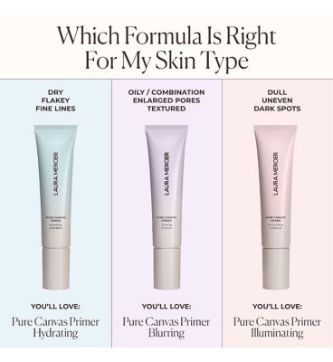 Laura Mercier Pure Canvas Primer Mini - Hydrating 15ml (19)