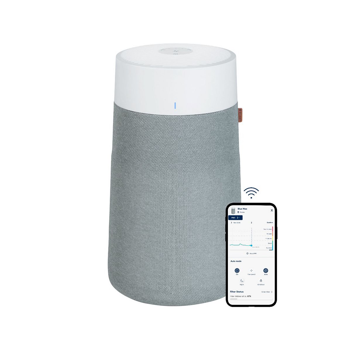 Blueair Blue Max 3250I Air Purifier