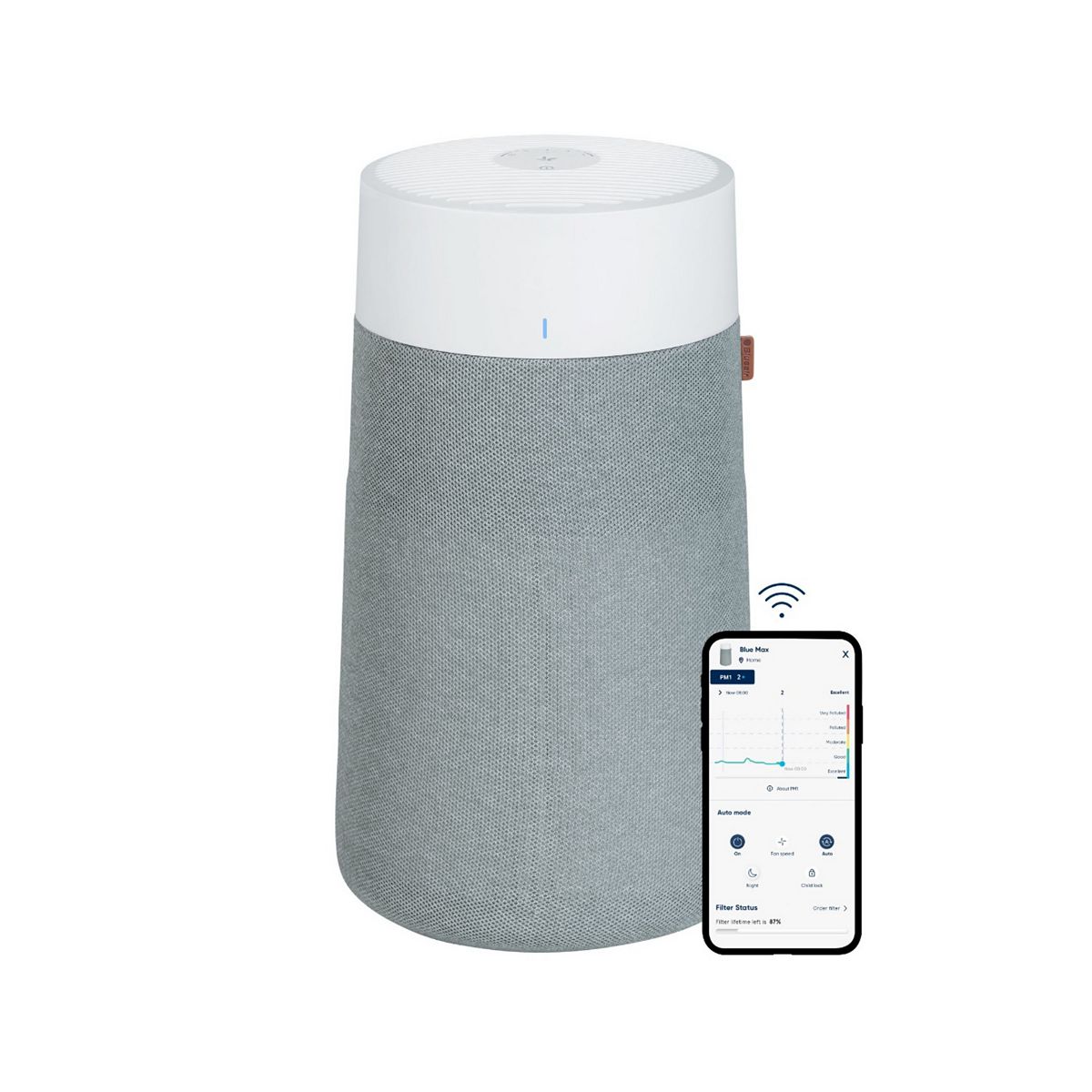 Blueair Blue Max 3450I Air Purifier