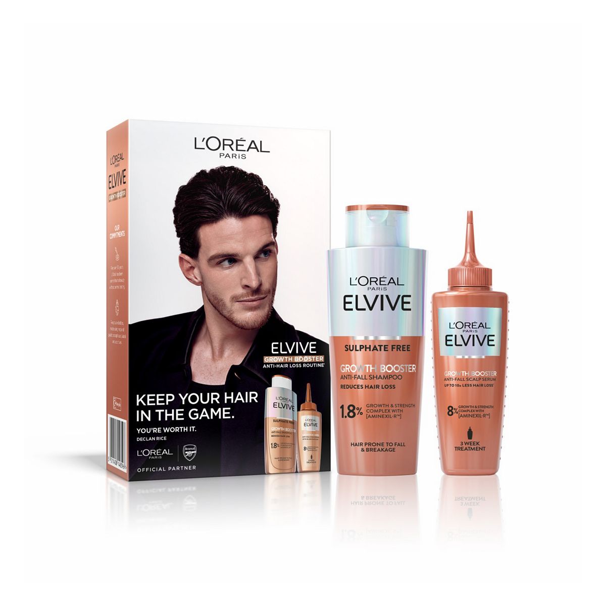L'Oreal Paris Elvive Growth Booster 2-Step Set