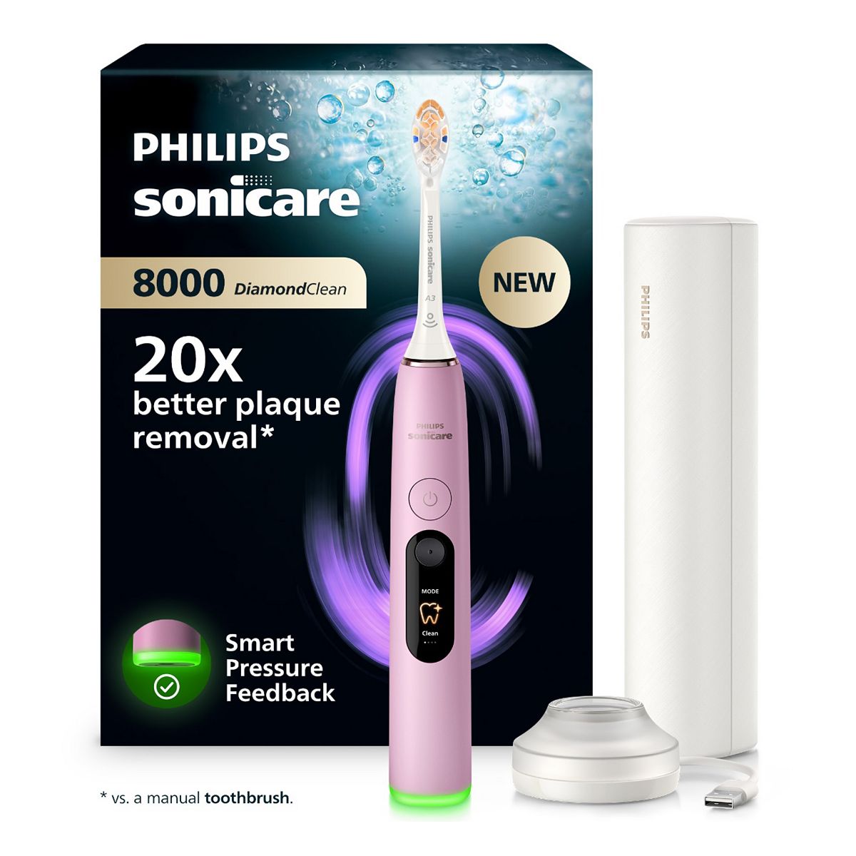 Philips Sonicare Diamondclean 8100 Electric Toothbrush Pink Travel Case Hx8311/15