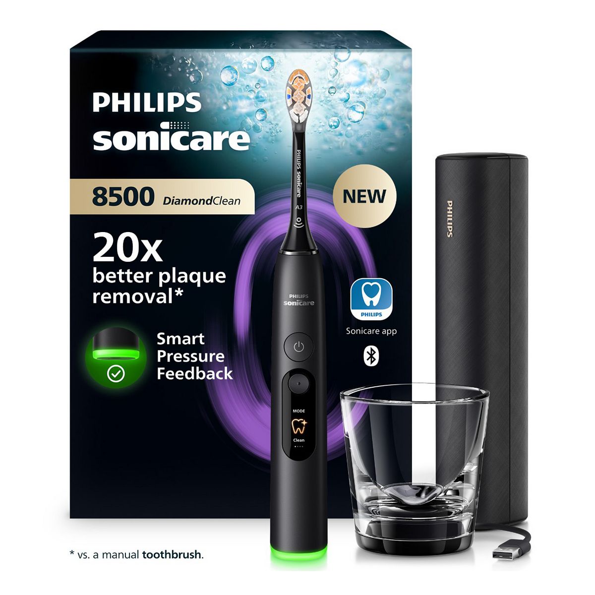 Philips Sonicare Diamondclean 8500 Black Travel Case Hx8513/12