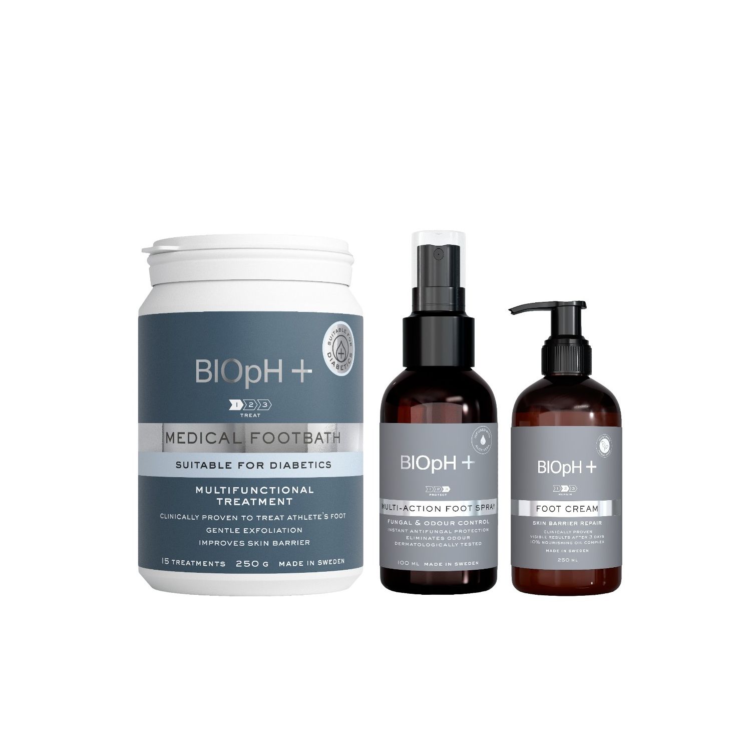 Bioph+ Diabetic Footcare Bundle