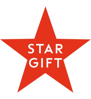 good birthday gifts for male friends